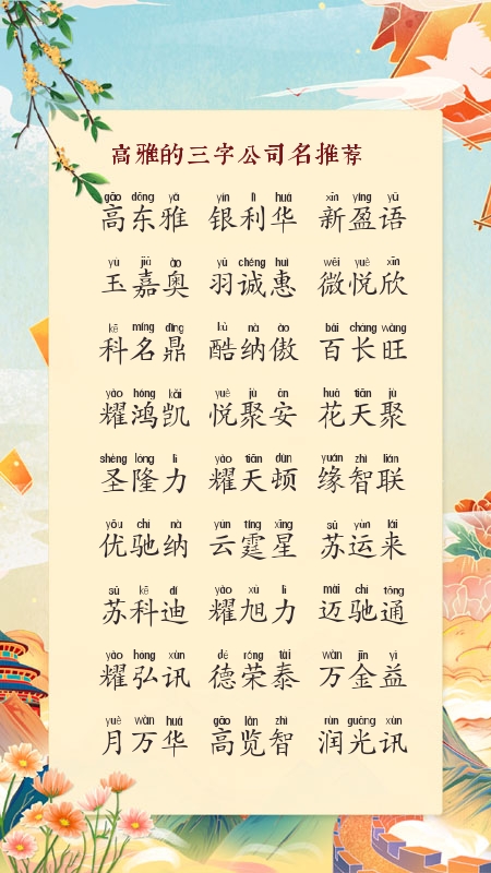 科技公司新颖点的名字