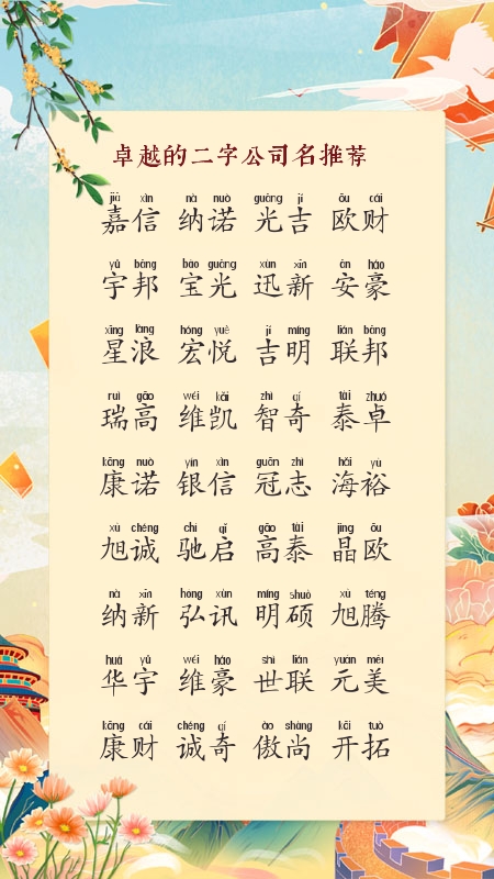 网络科技公司取名