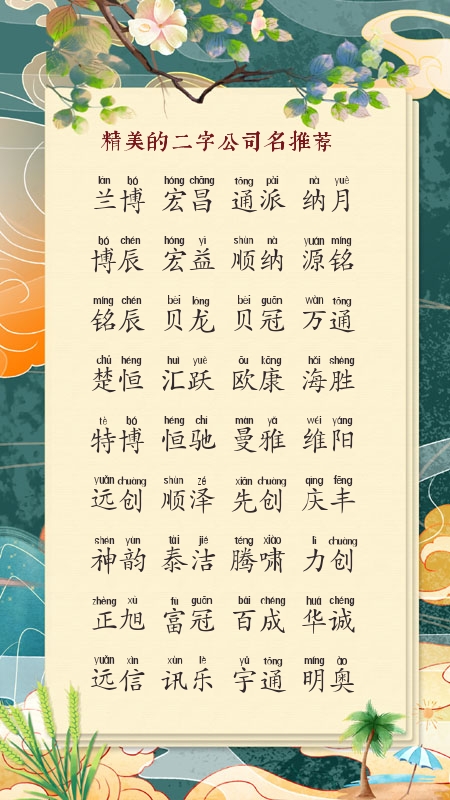 公司名字在线评分